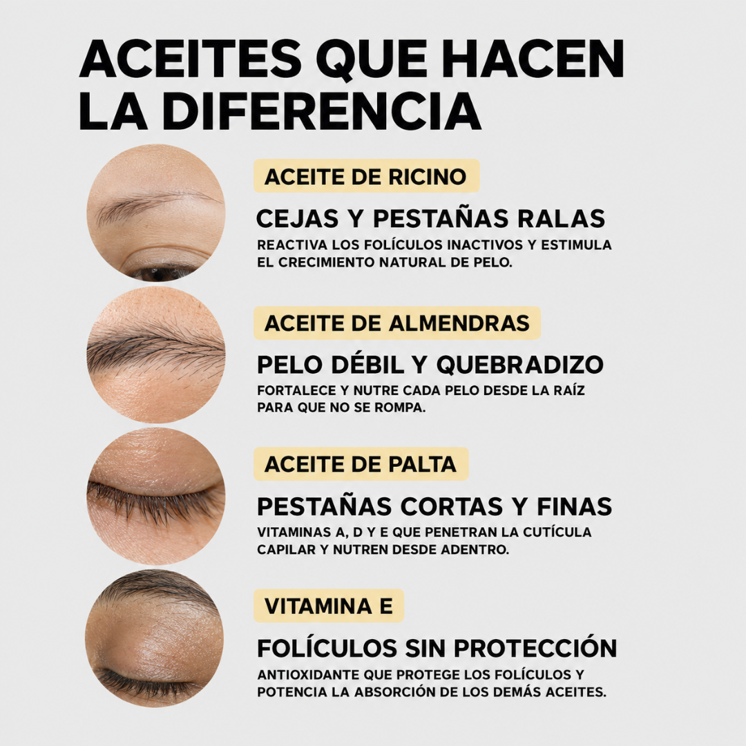 Espectañas® — Tratamiento Natural Activador de Crecimiento para Pestañas y Cejas