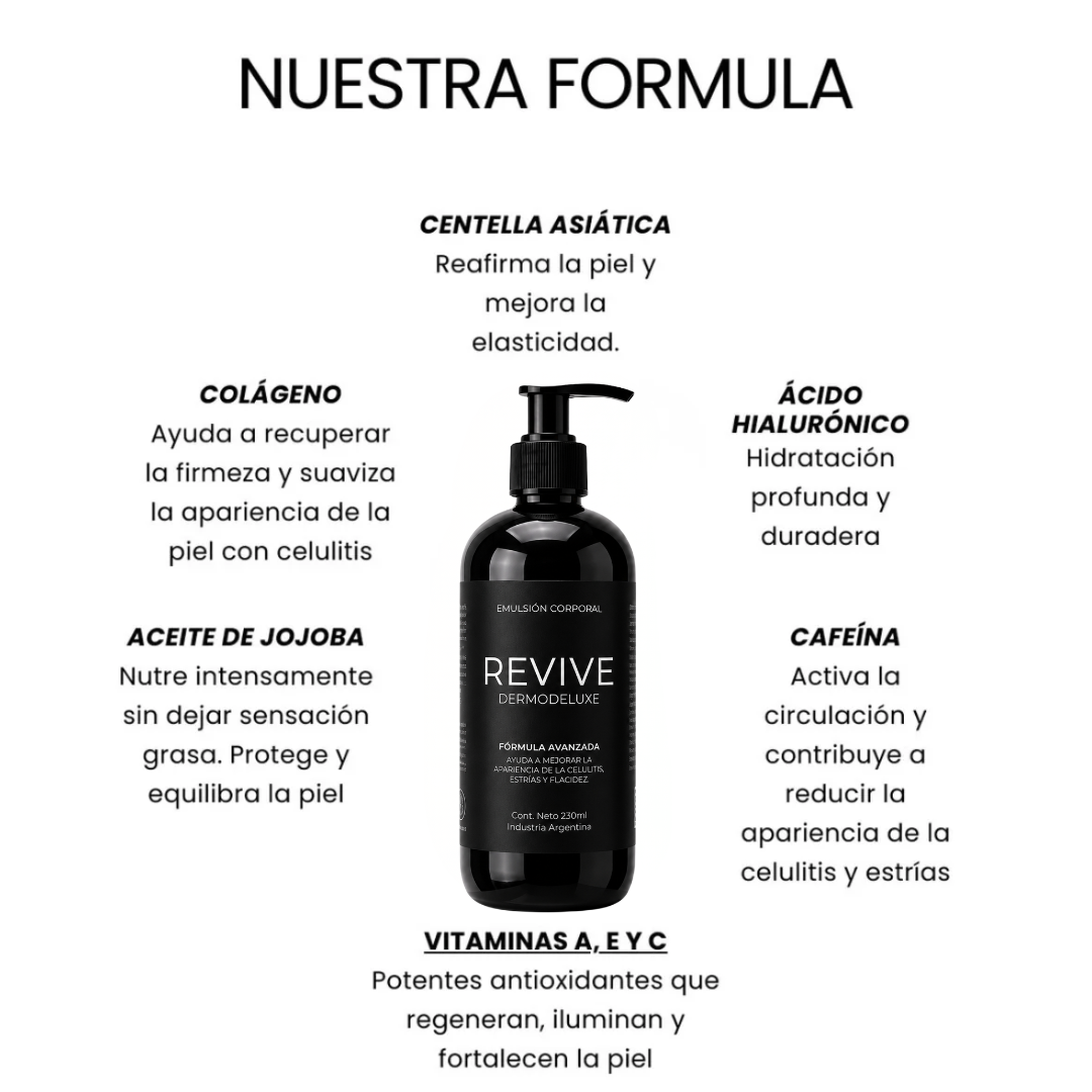 Ingredientes Activos