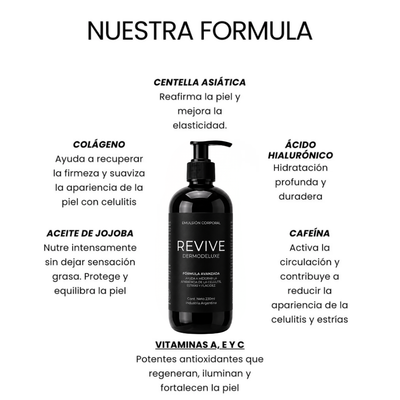 DERMODELUXE – Emulsión Corporal Anticelulitis, Antiflacidez y Efecto Drenante